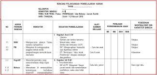 We did not find results for: Rpph Tema Pekerjaan Ahad Ke 3 Semester 2 Kurikulum 2013 Paud