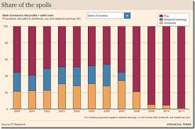 Source Ft Chart Porn
