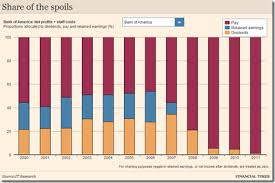 Source Ft Chart Porn