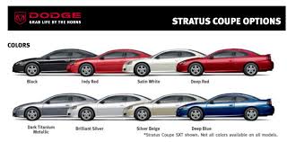 Image result for Inferno Red 2007 Stratus