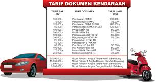 Ticket masuk sesaot / sesaot lombok salah satu tem. Tarif Baru Dokumen Kendaraan Berlaku Mulai Hari Ini
