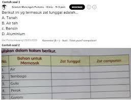 Siapkan lima macam benda seperti kapur tulis, air garam, gula pasir, minuman kopi tumbuk, dan kawat tembaga. Yang Tergolong Zat Tunggal Adalah Masnurul