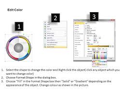 Pestle Analysis Circular Test Chart Ppt Powerpoint Slides