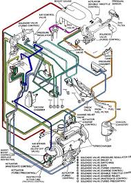 Rotary encoder is a device that converts shaft's rotation angle into electrical signals (pulse) and provides an output. Pin On Rx7