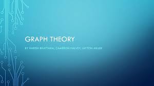 By Harish Bhattarai, Cameron Halvey, Layton Miller