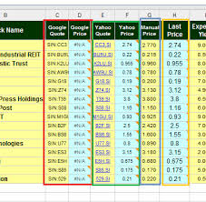 Our Free Online Investment Stock Portfolio Tracking Spreadsheet