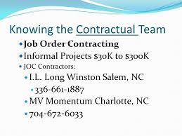 1 to 10 of 41 vacancies. Construction Meet Greet March 7 Knowing The University Team Phil Jones Associate Vice Chancellor For Facilities Management Dorothy Vick Hub Ppt Download