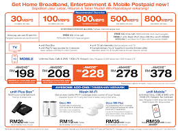 Unifi router replacement by technology. Jason Low Unifi Specialist Home Facebook