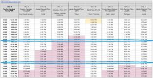 Here we are applying string slicing.here we follow the rules if time is pm then add 12 with hour part. Time Zones Today Tomorrow Time Zone Conversion Chart Roam Connected
