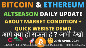 Altcoin forecast past performance does not guarantee future returns. Do It Yourself Tutorials Bitcoin Ethereum Celer Altcoin Daily Update Website Quick Demo Cryptoinsiderta Hindi Dieno Digital Marketing Services