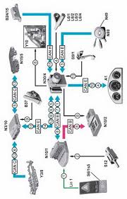 Autohex Diagnostic Scanner And Information About Mercedes Benz 204 Esp System