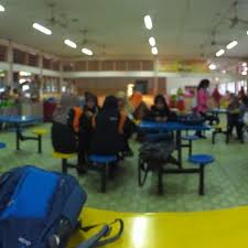 A total of rm24.5 million was allocated by the united nation development programme (undp). Cafeteria Politeknik Ungku Omar 2 Tips