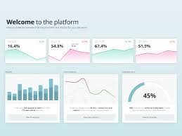 minimal dashboard best practice by miri for allthings on