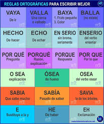 Descarga nuestra paco chato secundaria 2 libros electrónicos gratis y aprende más sobre paco chato secundaria 2. Profe Paco Posts Facebook