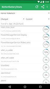A motion that might lead to a change in the user location. How To Fix Google Play Services Battery Drain On Android Make Tech Easier