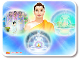 2564 วิสาขบูชา ย่อมาจากคำว่า วิสาขปุรณมีบูชา แปลว่า การบูชาพระในวันเพ็ญ. à¸§ à¸™à¸§ à¸ªà¸²à¸‚à¸š à¸Šà¸² 2564 à¸›à¸£à¸°à¸§ à¸• à¸§ à¸™à¸§ à¸ªà¸²à¸‚à¸š à¸Šà¸²