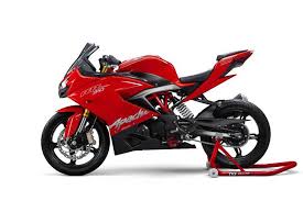 Will change to this variables. 2018 Tvs Apache Rr 310 Price Specifications Top Speed Mileage