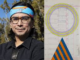 Past Visiting Artists