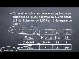Procedimiento Para El Calculo De Prestaciones Laborales En Guatemala Youtube