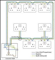 Illustrated wiring diagrams for home electrical projects. Home Electrical Wiring Diagram Complete For Android Apk Download