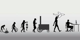 This Timeline Progresses Through The History Of The Technology Of Man It Starts With The Simple Creation Of Stone Too Travel Technology Evolution Book Images