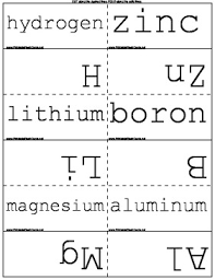 Print large letters on single sheets of paper. Science Periodic Table Flash Cards