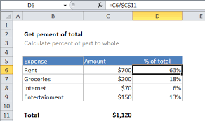 We did not find results for: How To Calculate Percentage Of Total In Excel August 22 2021 Excel Office
