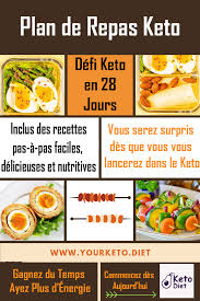 Regime Keto Facile A Suivre Pour Les Personnes Debordees Keto Meal Plan Keto Recipes Easy Keto Diet Recipes