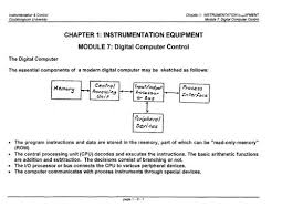 The use of scientific methods. Digital Computer Control Canteach