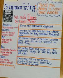 Pin By Rva Reading Teacher Allison Ya On Summarizing Teaching Summarizing Summarizing Lesson Summarizing Anchor Chart