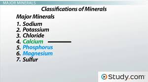 classification of minerals major trace