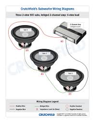 It contains directions and diagrams for various types of wiring strategies and other products like lights. Kicker Speaker Hook Up Diagram Diagram Base Website Up Diy Audio Video
