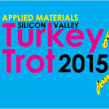 15 Off W Turkey Trot Promo Code More Turkey Trot Coupons January 2021