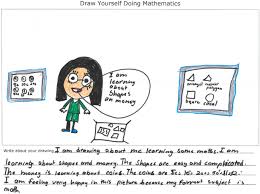 The confluence of attitudes towards mathematics and pedagogical practice:  evaluating the use of mathematical manipulatives