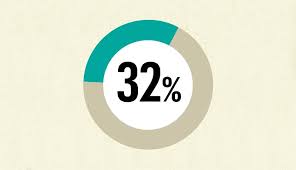 We did not find results for: What To Do When Money Strains Family Relationships