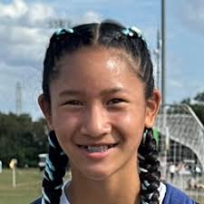 Modular 11 Match Details