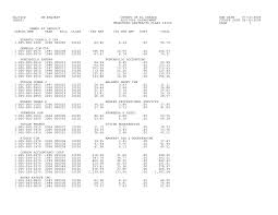 Https Www Edcgov Us Government Auditor Controller Proptaxreports Documents 2009 06 30 Uaj320 Uab501 Pdf