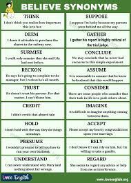Believe Synonym 18 Synonyms For Believe In English With Helpful Examples Love English English Vocabulary Learn English Words English Phrases