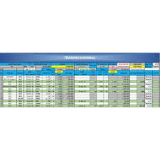 Read my guide to the best trading journals tips on how to successfully maintain your journal. Aplikasi Money Management Mm Untuk Trading Saham Bei Plan Shopee Indonesia