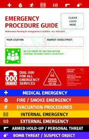 Image result for Emergency Procedure