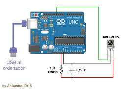 5 programar un detector de flancos. Control Ir De La Lampara Livarno De Lidl Hardware Arduino Forum