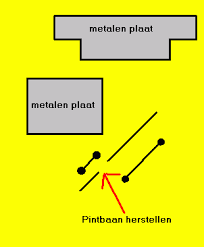 Image result for Alan 87