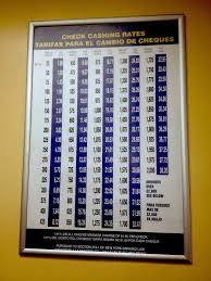 10 Inquisitive Pay O Matic Check Cashing Fee Chart