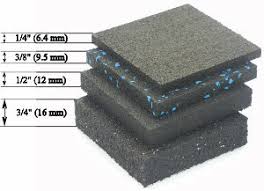 Universal dual purpose gym mats. Matting Gym Flooring Rubber Flooring Ireland Myhomefitness Ie
