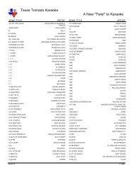 Recuérdame a veces miguel piensa que está maldito. Karaoke Songs Listed By Title Pdf Texas Tornado Karaoke