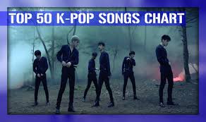 Top 50 K Pop Songs Chart August 2016 Week 3 Kpop