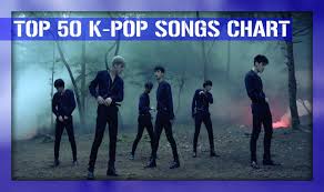 top 50 k pop songs chart august 2016 week 3 kpop