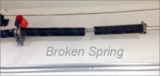 The size of the door and the type of spring system determines how difficult opening the door will be. Garage Door Spring Repair In Bakersfield Same Day Service