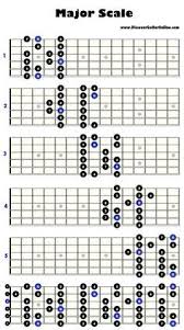 Collie man part 1 g am and some man live his life f c for profits alone g am that very same man f c he lives his life all alone g am and the road to life. Metal Music Gear Metalmusicgear Profile Pinterest