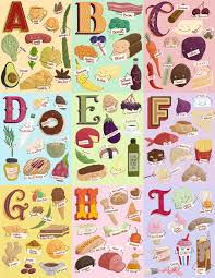 Apathetic, detached slackers… generation x — the one that falls between boomers and millennials and whose members are born somewhere between 1965 and 1980 — hasn't always been characterized in the nicest terms. Food Alphabet Illustration Food Illustration Jennifer Hines Food Illustrator Lettering Artist Jennifer Hines